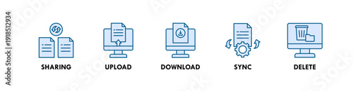File Management banner web icon illustration concept with icon of sharing, upload, download, sync, delete