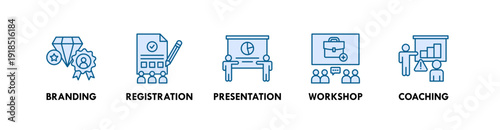Job Fair banner web icon illustration concept with icon of branding, registration, presentation, workshop, coaching