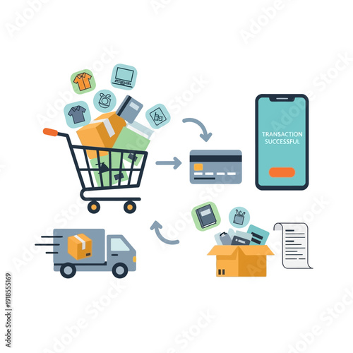 Online Shopping Process: Cart, Payment, Delivery, and Receipt Icons