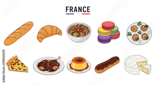 A collection of ten iconic French food items arranged in two rows under the word FRANCE
