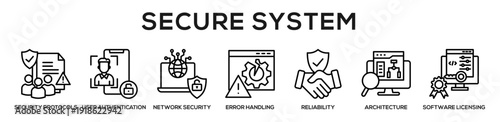 Line - Secure System web banner icon vector illustration concept for business with icon of Security Protocols, User Authentication, Network Security, Error Handling, reliability, System Architecture,.