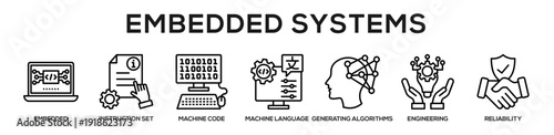 Line - Embedded Systems web banner icon vector illustration concept for business with icon of embedded, instruction set, machine code, machine language, generating algorithms, engineering techniques,.