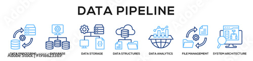 Linecolor - Data Pipeline web banner icon vector illustration concept for business with icon of Data Processing, Database , Data Storage, Data Structures, Data Analytics, File Management, System.