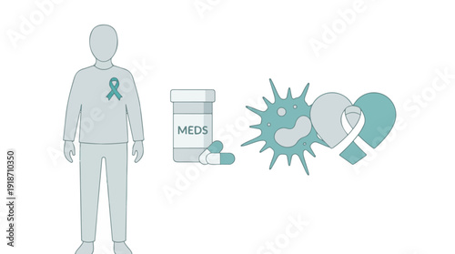 Healthcare concept illustration with disease awareness, treatment, and support