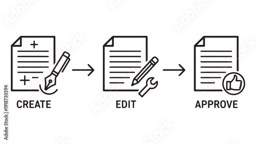 Document Create Edit Approve Workflow Illustrating Content Management, Version Control And Compliance Signoff Process Vector Illustration