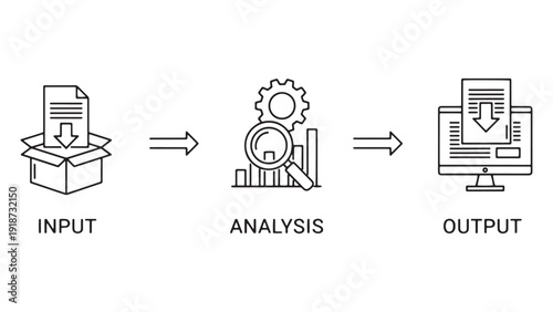 Input Analysis Output Data Pipeline, Process Automation and Systems Workflow Icon for Business Intelligence