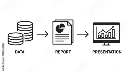 Data-to-report-to-presentation workflow icons representing analytics pipelines, executive dashboards and investor-ready reporting for business decision making
