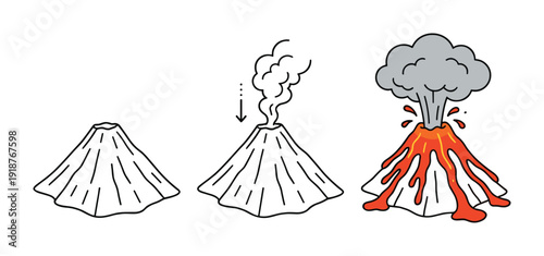 Volcano eruption stages illustration from dormant mountain to active lava flow
