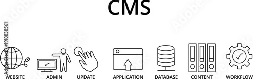 banner cms concept. banner with keywords and icons