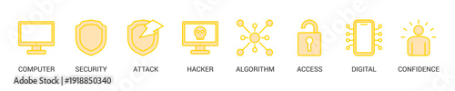 Data Breach Lineal Yellow Icon Set For Web Banner. Vector Illustration Concept With Some Icons. Designed In Lineal Yellow Style