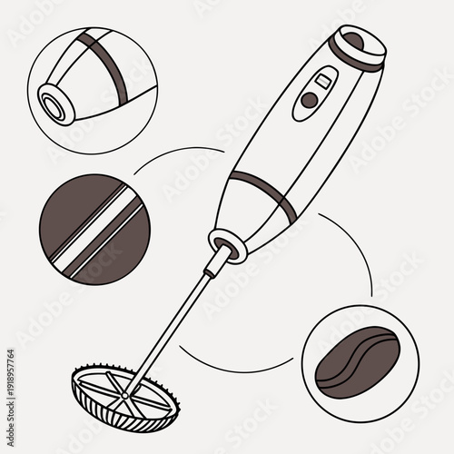 Handheld electric milk frother with interchangeable whisk attachments, shown with close-ups of whisk types and coffee beans.