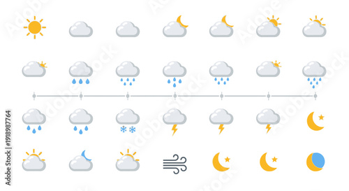 Weather Forecast Illustrations Featuring Sun, Clouds, Rain, and Moon Phases in Various Combinations via ImageFX