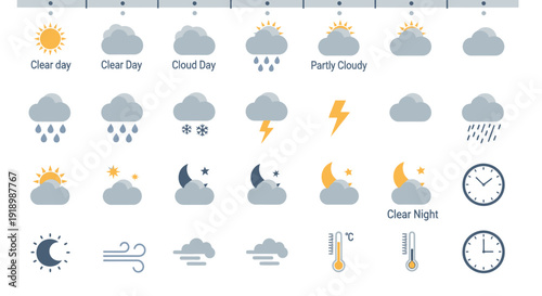 Collection of weather icons representing various conditions such as sunny, cloudy, rainy, and stormy weather on a clean white background via RJ ImageFX Auto