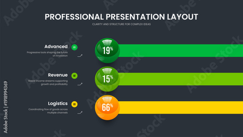 Educational Introduction Three Element Chart Slideshow Design. Clean Briefing Presentation Layout Vector Illustration. Sales Strategy 3 Option Infographic Slide Template.
