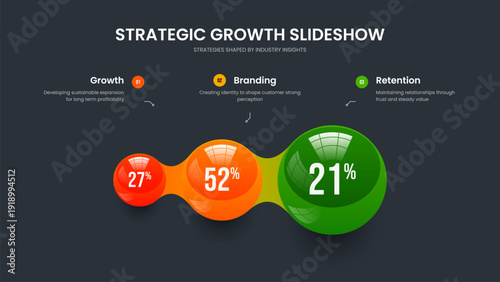 Enterprise Proposal Slide Template Vector Illustration. Project Development Three Option Infographic Presentation Design. Consulting Briefing 3 Element Graph Slideshow Layout.