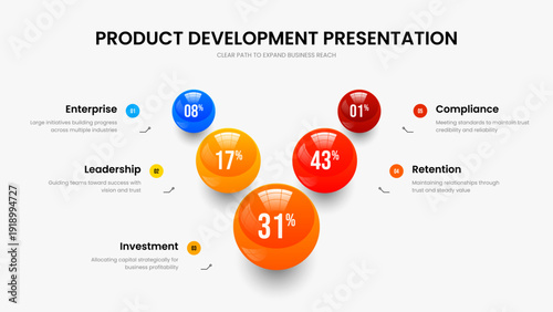Professional Analysis Slide Design Vector Illustration. Financial Strategy Five Element Diagram Presentation Layout. Consulting Development 5 Step Graph Frame Template.