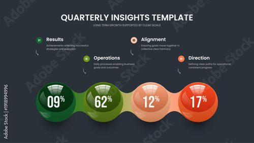 Professional Briefing 4 Option Chart Slideshow Design. Colorful Campaign Presentation Layout Vector Illustration. Creative Visualization Four Step Infographic Slide Template.