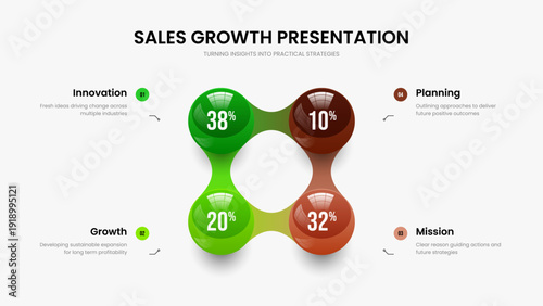 Clean Solution Frame Template Vector Illustration. Enterprise Report Four Element Chart Presentation Layout. Minimalist Development 4 Step Graph Slide Design.
