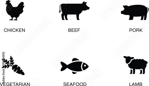 Food category icons set isolated on white background, chicken beef pork seafood lamb vegetarian symbols illustration collection