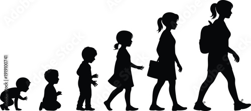 Silhouette progression of child growing up from infant to teenager, developmental stages, education, parenting, lifestyle, family concept, childhood growth illustration, creative design element