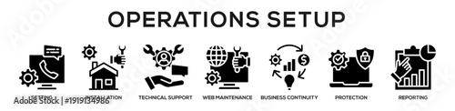 Operations Setup web banner icon vector illustration concept for business with icon of Setting, installation, Technical Support, Web maintenance, Business Continuity.