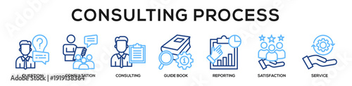 Linecolor - Consulting Process web banner icon vector illustration concept for business with icon of Question, Consultation, Consulting, guide book, Reporting, Satisfaction,.