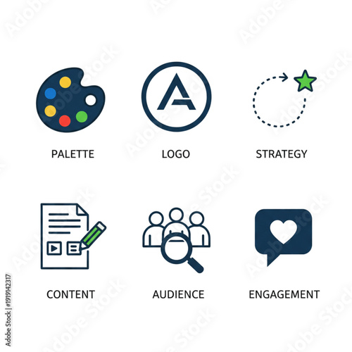 Business strategy and branding elements for marketing success