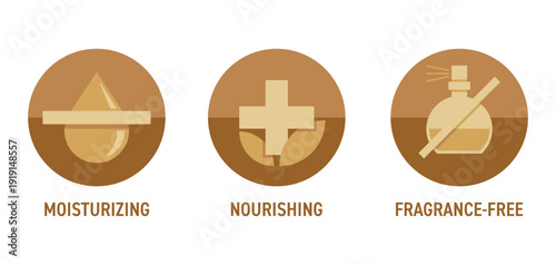 Icos set - Moisturizing, Nourishing, Fragrance-free. In flat colors