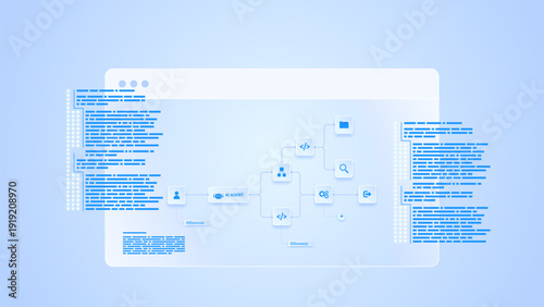 AI workflow automation artificial intelligence. ai agent workflow diagram dashboard machine learning with coding, processing and automation system.