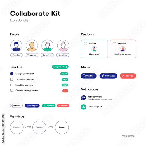 A blurry image of a collaborate kit infographic