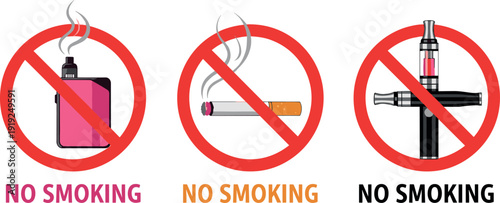 No Smoking and No Vaping Prohibited Sign Set with Cigarette and Electronic Vape Icons