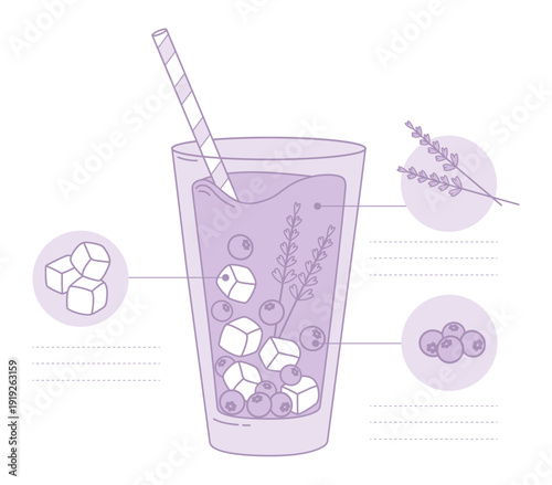 Lavender, Berry Drink Recipe Infographic with Ingredient and Text Placeholders. Refreshing Summer purple beverage  with Ice Cubes, Mint and Berry with striped Straw. Vector Illustration