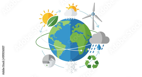 Celebrating World Meteorological Day with Weather, Climate, Earth, Environment, Sustainability