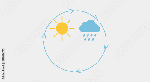 Celebrating World Meteorological Day with Weather Cycle Illustration
