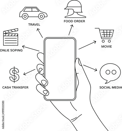 Mobile phone technology, online shopping, cash transfer, food order, social media, travel booking, movie ticket, digital payment, modern lifestyle, vector illustration