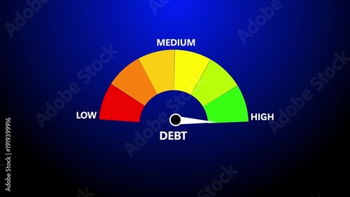 Debt Level Text or Word Low and Medium to High Meter Concept Animation. Debt Gauge Meter Showing High Level indicator measurement.