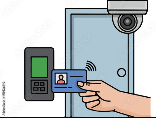 Electronic key card reader system for office security and door access control with cctv surveillance camera.