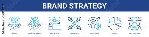 Brand Strategy web banner icon set collection solid style.