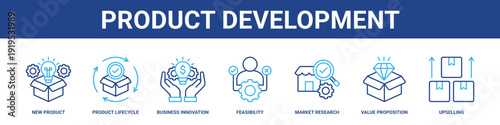 Product Development web banner icon set collection solid style.
