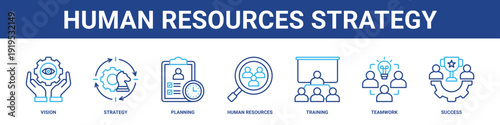 Human Resources Strategy web banner icon set collection solid style.