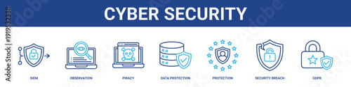Cyber Security web banner icon set collection solid style.