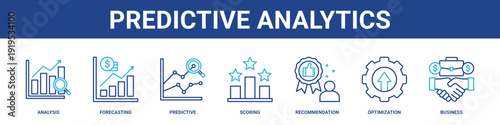 Predictive Analytics web banner icon set collection solid style.