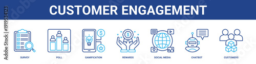 Customer Engagement web banner icon set collection solid style.