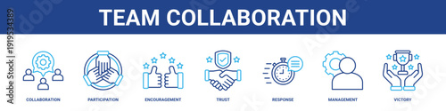 Team Collaboration web banner icon set collection solid style.