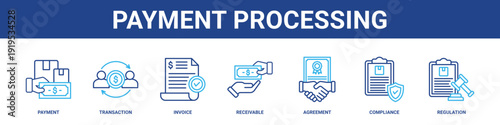 Payment Processing web banner icon set collection solid style.