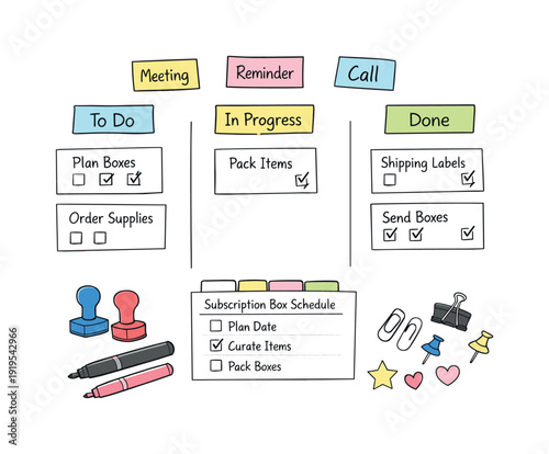 Kanban task cards on paper, column headers on sticky notes, stamps and markers, checklist symbols for Subscription box schedule