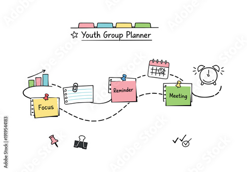 Milestone roadmap path, notebook strips as checkpoints, mini chart and calendar icons, pinned sticky notes for Youth group