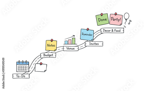 Milestone roadmap path, notebook strips as checkpoints, mini chart and calendar icons, pinned sticky notes for Party planning