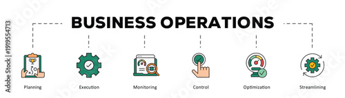 Business operations infographic icon flow process which consists of Planning, Execution, Monitoring, Control, Optimization, Streamlining