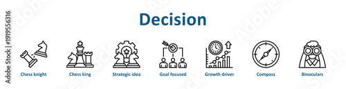 Decision icon banner line art collection